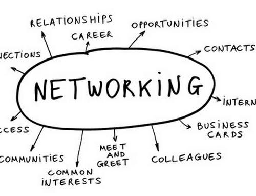 Networking