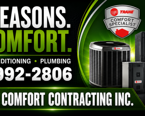 Affordable Comfort Contracting Inc